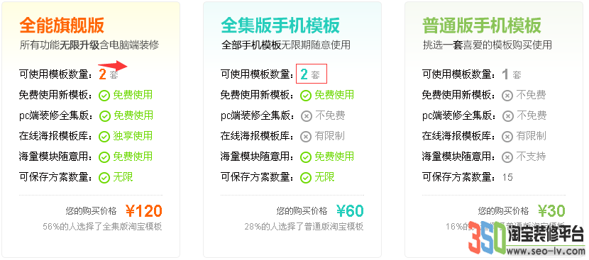 350手機版模板介紹